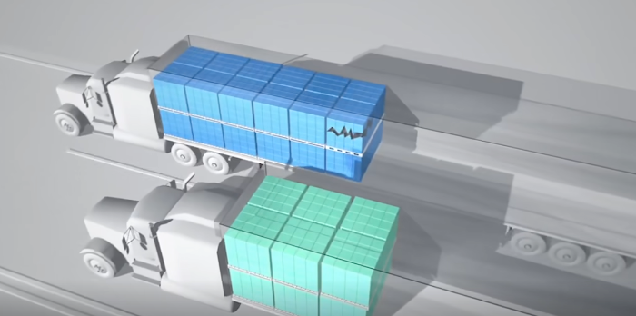 Baseline non-consolidated shipments: each customer gets their own truck. More trucks, more miles, more cost.